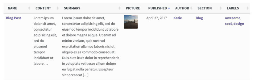 Custom column headings