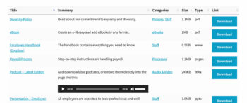 Document library table