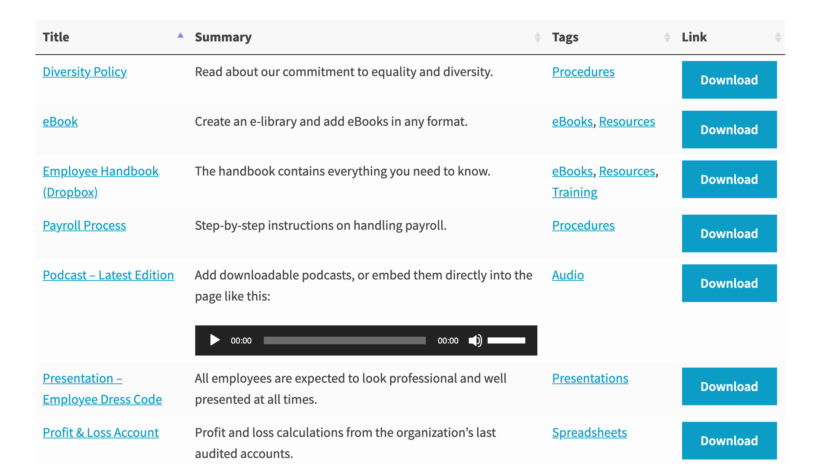 Document library with download buttons
