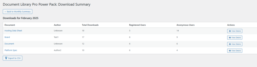 View document downloads by month