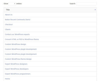 WordPress table of contents plugin