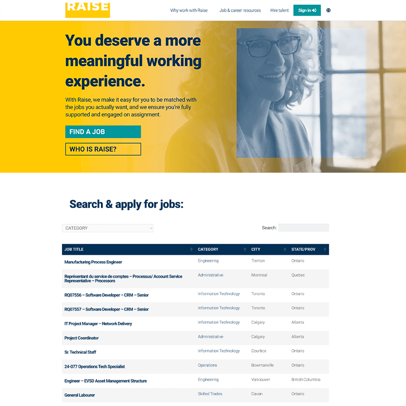 Raise Jobs Case Study