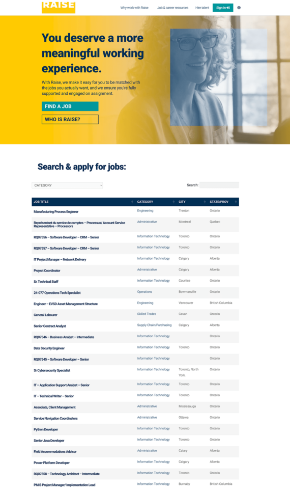 Raise Jobs Case Study Posts Table Pro