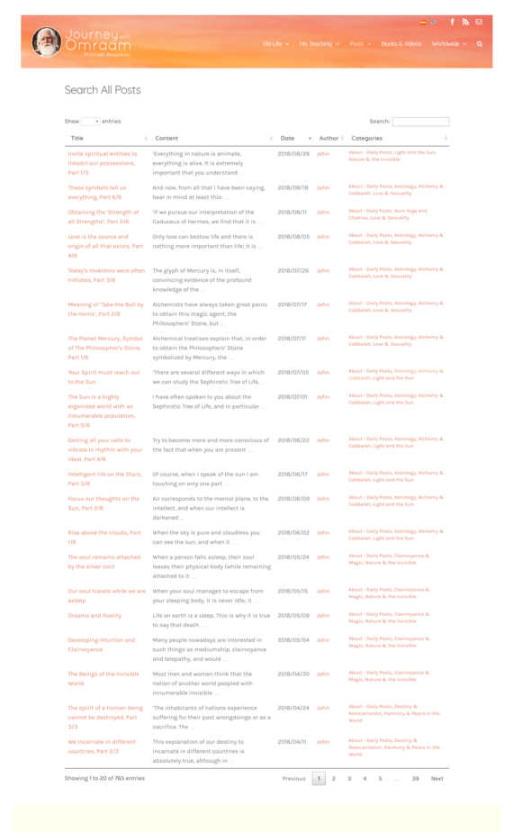 Searchable blog index Journey with Omraam