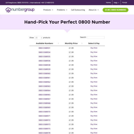 Product table of phone numbers