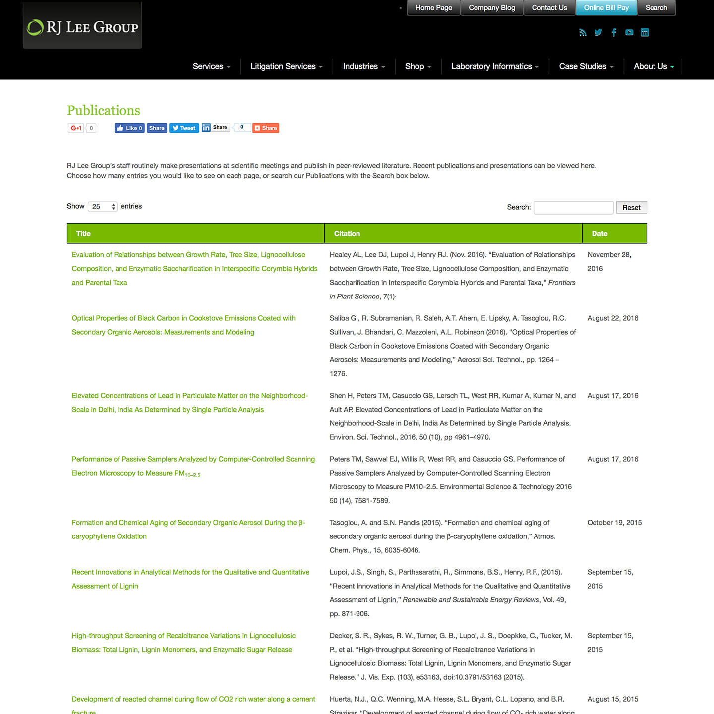 WordPress publications library database plugin
