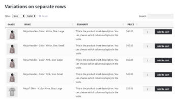 Product table variations separate rows