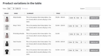 Product table with variations in dropdown
