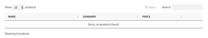 WooCommerce product table no products message