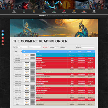 WordPress table plugin affiliate