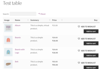 Add to wishlist after add to cart button