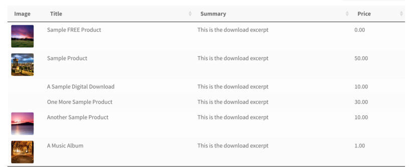 EDD table view plugin