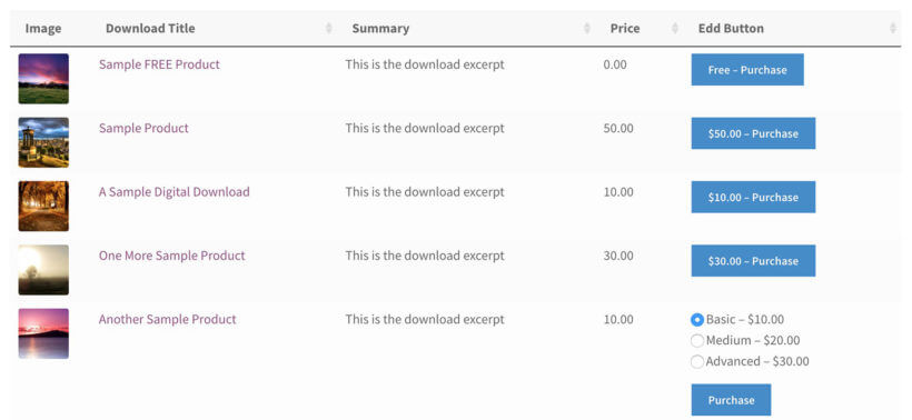 Easy Digital Downloads Table Order Form Plugin