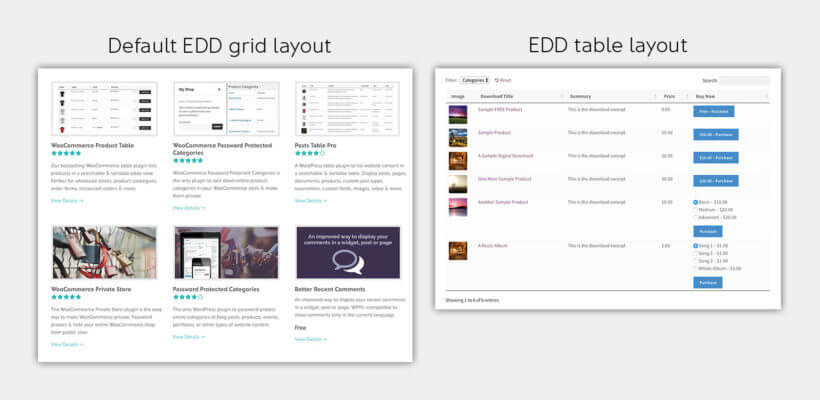 Easy Digital Downloads table and grid layout plugins