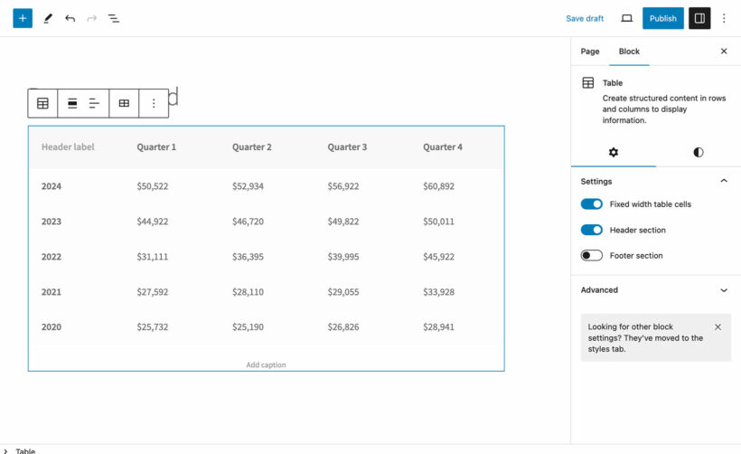 HTML table WordPress block editor