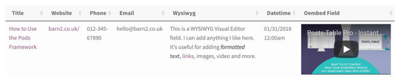 WordPress Pods Custom Field Types