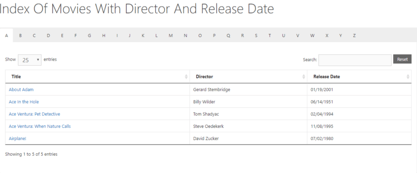 final wordpress a-z listing of movies