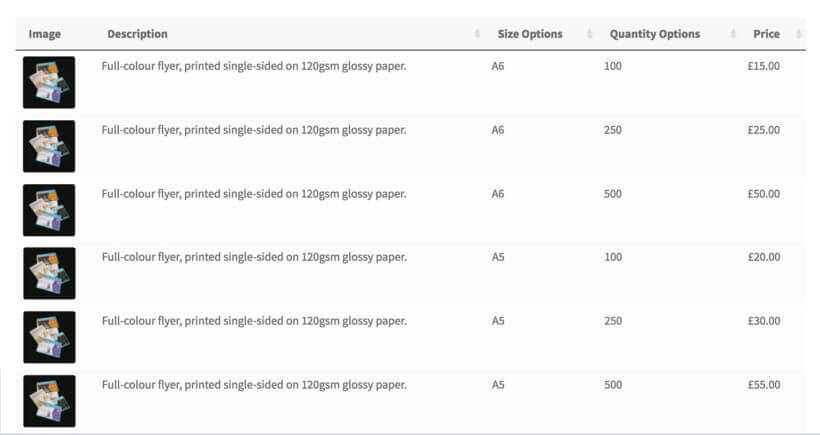 WooCommerce Price Table Plugin without Buy Buttons