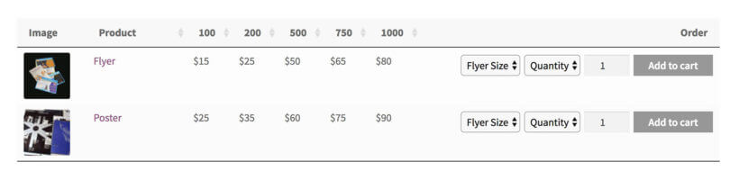 WooCommerce pricing table plugin with variation dropdowns