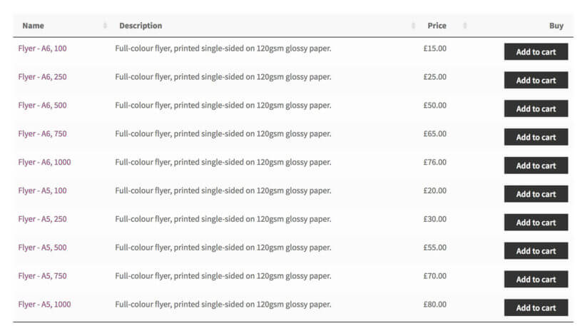 WooCommerce pricing table plugin with variations