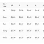 WooCommerce variations pricing table