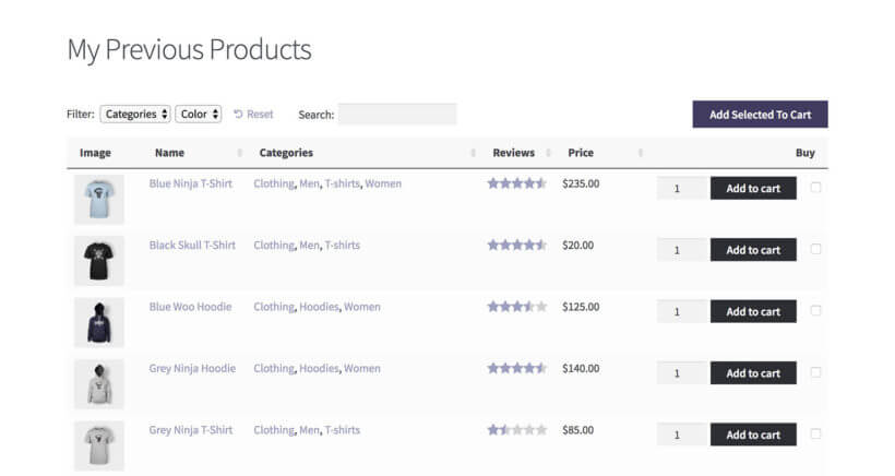 Show WooCommerce products previously ordered