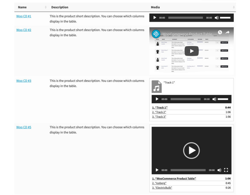 WooCommerce video gallery with playlist
