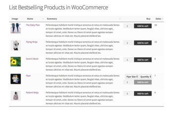 WooCommerce list popular products