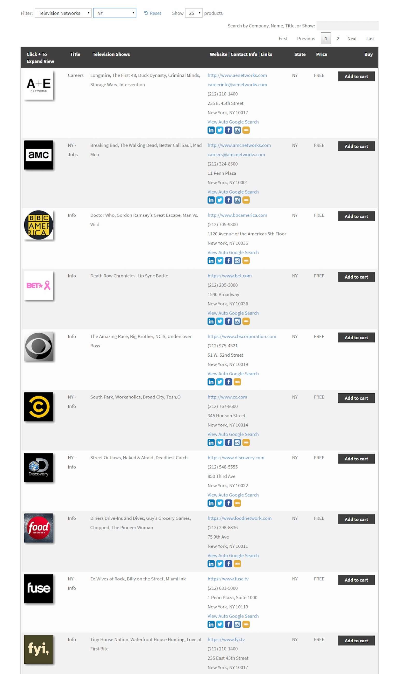 Sell contact details online