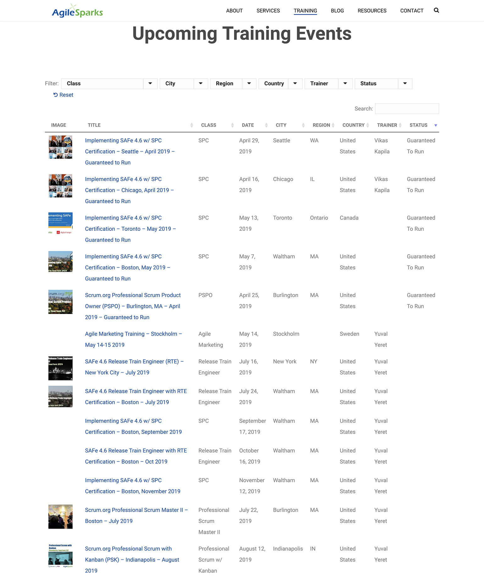 WordPress events list plugin AgileSparks