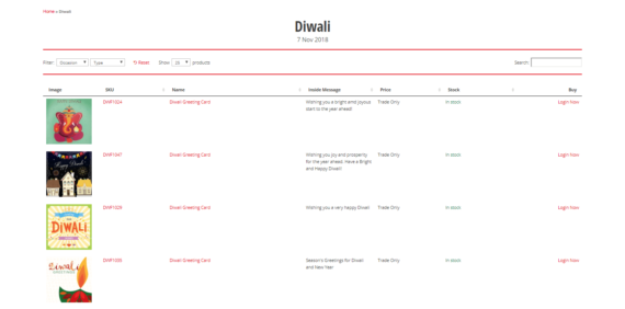 The Davora website's product table.