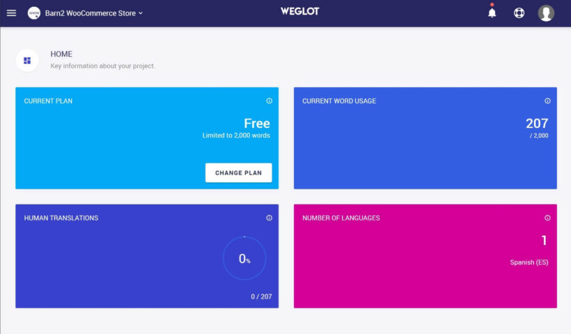 Weglot Dashboard