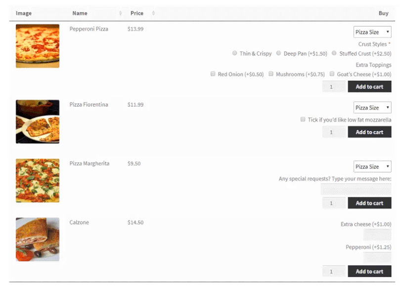 Displaying WooCommerce add-ons in the WooCommerce Product Table