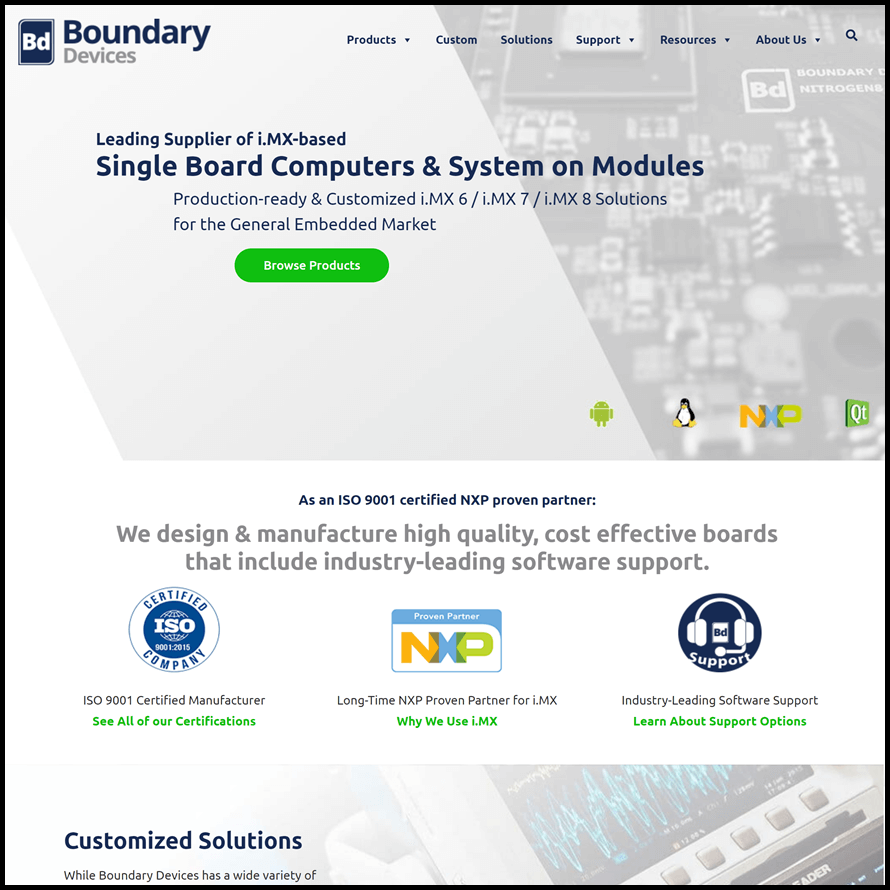 Boundary Devices