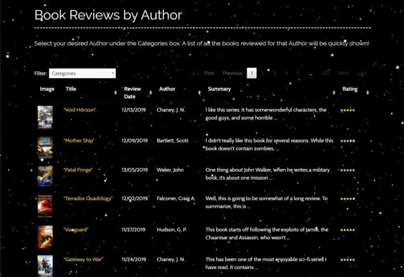 WordPress book review plugin case study