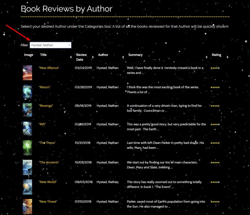 WordPress book review plugin with filters applied