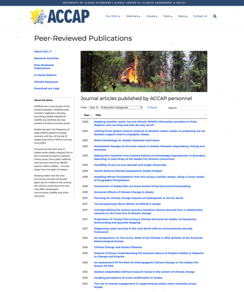 IARC WordPress publications library plugin