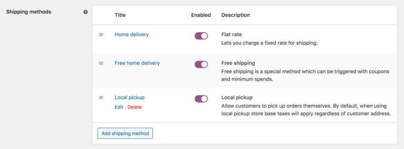 WooCommerce restaurant delivery options