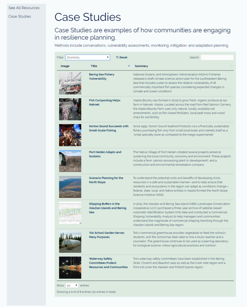 IARC case studies document libraries