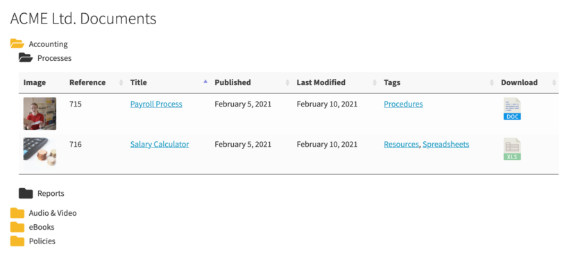 Sharepoint vs WordPress recommendation