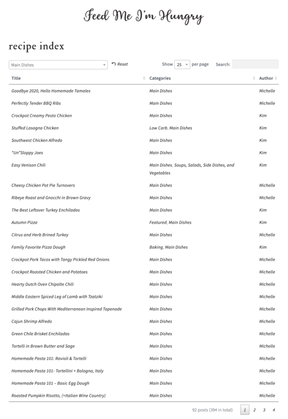 WordPress recipe index