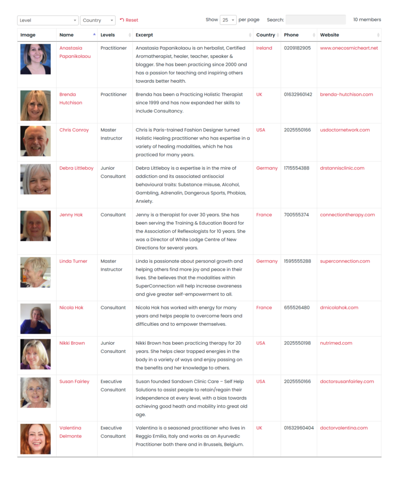 table made with posts table pro