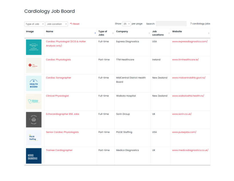 cardiology job board table