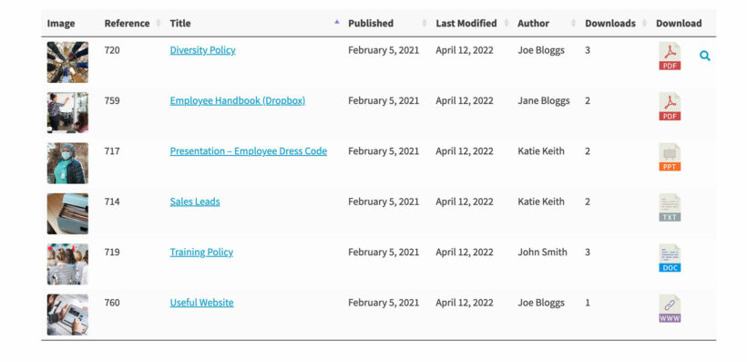 Document library author and download count column
