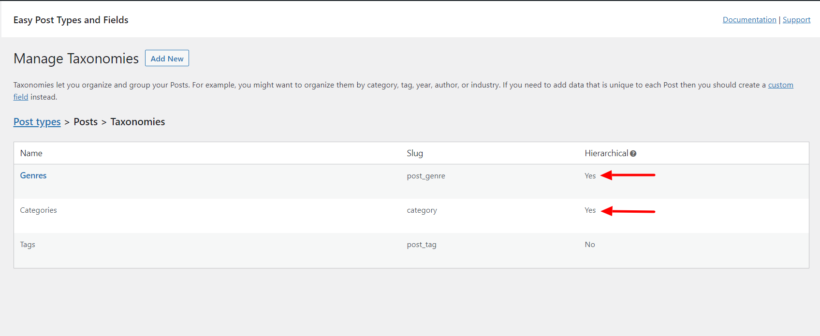 hierarchical taxonomies