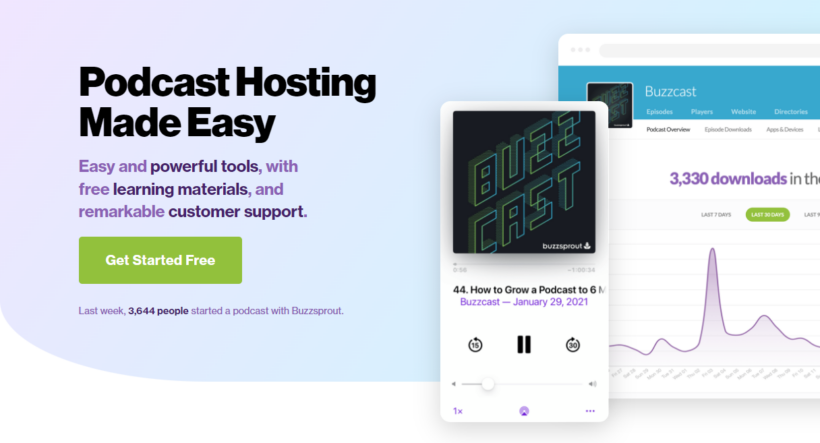 Buzzsprout Podcasting