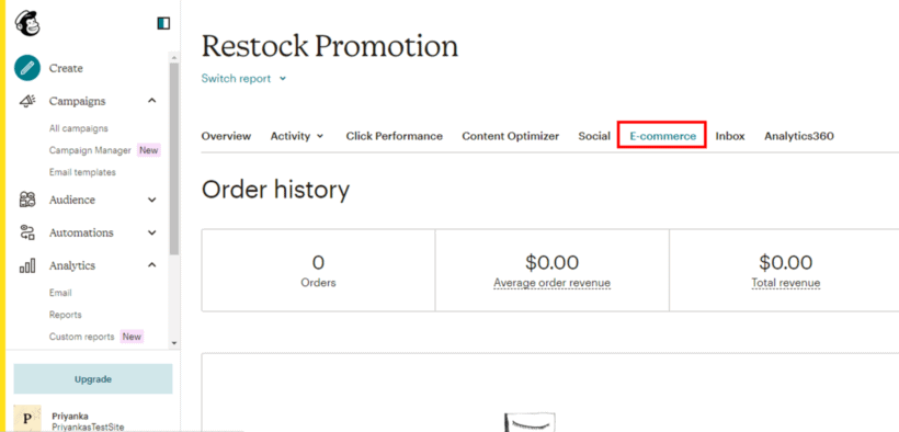 MailChimp conversion rate