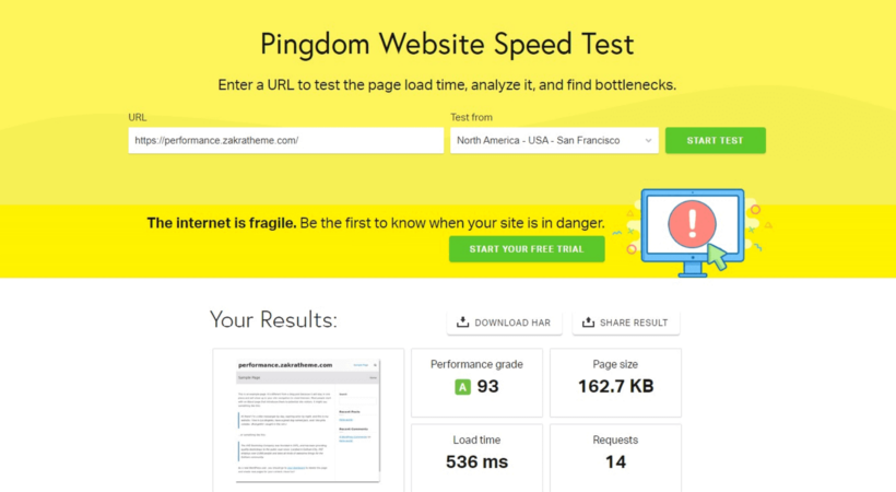 Zakra Theme Pingdom Speed Test