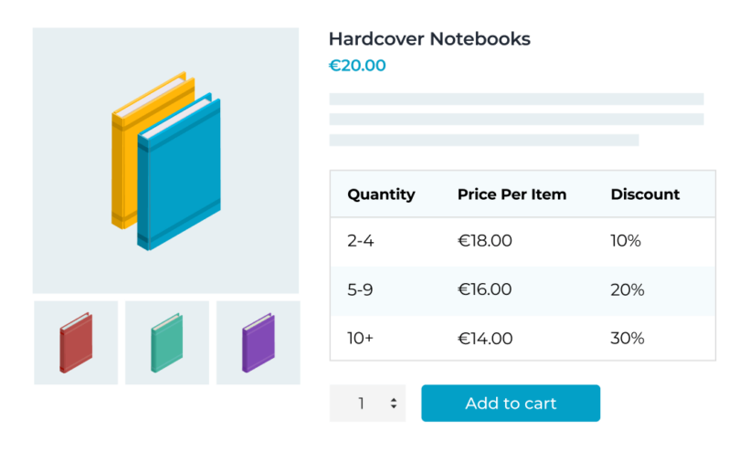 Discount Manager Discount types