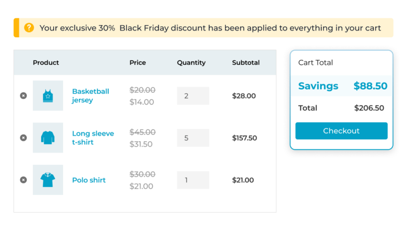 Discount Manager Discount Mastery